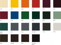 alu farby standard